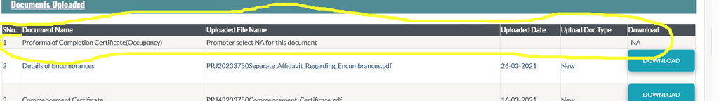 UP-RERA Documents Uploaded table showing the Occupancy Certificate field for ATS Kingston Heath marked NA by the promoter